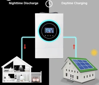 اینونتر Felicity Solar 6kw